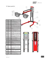 Preview for 7 page of Hedson IRT-UVA-1 PrepCure 4 Instructions Manual