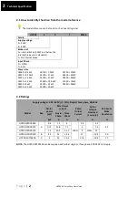 Preview for 7 page of Hedy HD700 Series Easy Start Manual