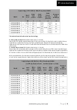 Preview for 8 page of Hedy HD700 Series Easy Start Manual