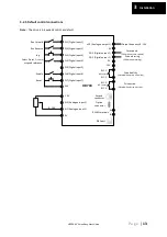 Preview for 18 page of Hedy HD700 Series Easy Start Manual