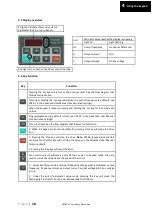 Preview for 23 page of Hedy HD700 Series Easy Start Manual