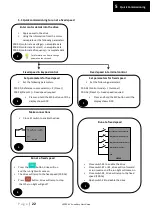 Preview for 27 page of Hedy HD700 Series Easy Start Manual