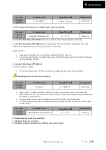 Preview for 34 page of Hedy HD700 Series Easy Start Manual