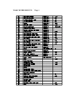 Предварительный просмотр 15 страницы Hefei Meiling MCBR1010 SERIES Service Manual