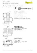 Предварительный просмотр 28 страницы Hegwein ZA0 Series Operating Manual