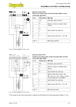 Предварительный просмотр 35 страницы Hegwein ZA0 Series Operating Manual