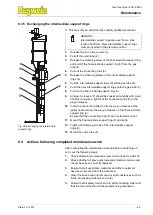 Предварительный просмотр 49 страницы Hegwein ZA0 Series Operating Manual