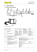 Preview for 51 page of Hegwein ZT0 Operating Manual