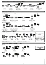 Preview for 28 page of Heicko ERSDC1038-02-BI Installation And User Manual