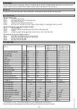 Preview for 30 page of Heicko ERSDC1038-02-BI Installation And User Manual