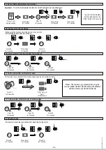 Предварительный просмотр 34 страницы Heicko ERSDC1038-02 User Manual