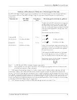 Preview for 7 page of Heico EMD Epsilon EPS 45-80 Technical Manual