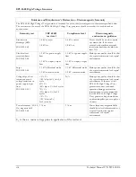 Preview for 8 page of Heico EMD Epsilon EPS 45-80 Technical Manual