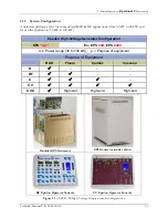 Preview for 21 page of Heico EMD Epsilon EPS 45-80 Technical Manual