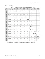 Preview for 31 page of Heico EMD Epsilon EPS 45-80 Technical Manual