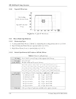 Preview for 32 page of Heico EMD Epsilon EPS 45-80 Technical Manual