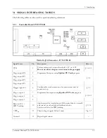 Preview for 61 page of Heico EMD Epsilon EPS 45-80 Technical Manual