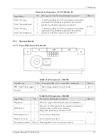 Preview for 67 page of Heico EMD Epsilon EPS 45-80 Technical Manual