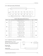 Preview for 71 page of Heico EMD Epsilon EPS 45-80 Technical Manual