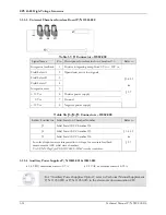 Preview for 72 page of Heico EMD Epsilon EPS 45-80 Technical Manual