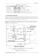 Preview for 75 page of Heico EMD Epsilon EPS 45-80 Technical Manual