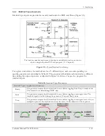 Preview for 79 page of Heico EMD Epsilon EPS 45-80 Technical Manual