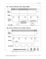 Preview for 81 page of Heico EMD Epsilon EPS 45-80 Technical Manual