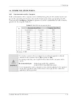 Preview for 97 page of Heico EMD Epsilon EPS 45-80 Technical Manual