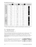 Preview for 158 page of Heico EMD Epsilon EPS 45-80 Technical Manual