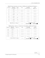 Preview for 179 page of Heico EMD Epsilon EPS 45-80 Technical Manual