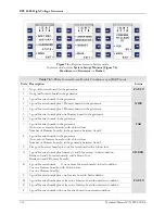 Preview for 196 page of Heico EMD Epsilon EPS 45-80 Technical Manual