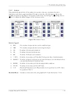 Preview for 201 page of Heico EMD Epsilon EPS 45-80 Technical Manual