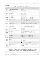 Preview for 211 page of Heico EMD Epsilon EPS 45-80 Technical Manual