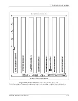 Preview for 221 page of Heico EMD Epsilon EPS 45-80 Technical Manual