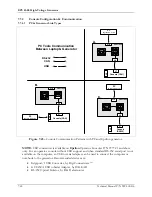 Preview for 242 page of Heico EMD Epsilon EPS 45-80 Technical Manual