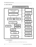 Предварительный просмотр 252 страницы Heico EMD Epsilon EPS 45-80 Technical Manual