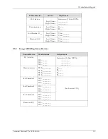 Предварительный просмотр 261 страницы Heico EMD Epsilon EPS 45-80 Technical Manual