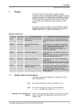 Preview for 5 page of Heidelberg Engineering SPECTRALIS User Manual