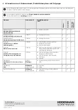 Предварительный просмотр 4 страницы HEIDENHAIN AK ECM 2410 Operating Instructions Manual