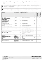 Предварительный просмотр 6 страницы HEIDENHAIN AK ECM 2410 Operating Instructions Manual