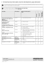 Предварительный просмотр 10 страницы HEIDENHAIN AK ECM 2410 Operating Instructions Manual