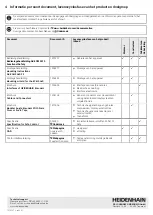 Предварительный просмотр 14 страницы HEIDENHAIN AK ECM 2410 Operating Instructions Manual