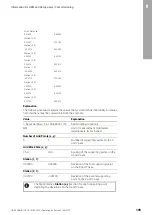 Предварительный просмотр 109 страницы HEIDENHAIN GAGE-CHEK 2000 Operating Instructions Manual