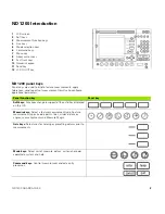 Preview for 3 page of HEIDENHAIN ND 1200 - V2.16 Operating Instructions Manual