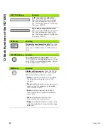 Preview for 20 page of HEIDENHAIN ND 1200 - V2.16 Operating Instructions Manual