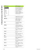 Preview for 26 page of HEIDENHAIN ND 1200 - V2.16 Operating Instructions Manual