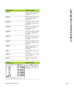 Preview for 27 page of HEIDENHAIN ND 1200 - V2.16 Operating Instructions Manual