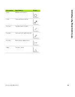 Preview for 53 page of HEIDENHAIN ND 1200 - V2.16 Operating Instructions Manual