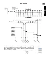 Preview for 197 page of HEIDENHAIN ND 1300 Operating Instructions Manual