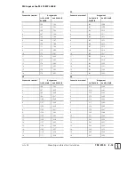 Предварительный просмотр 22 страницы HEIDENHAIN TNC 370 D Technical Information